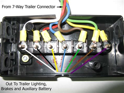 trailer wiring junction box diagram|trailer wiring diagram pdf.